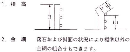 備考