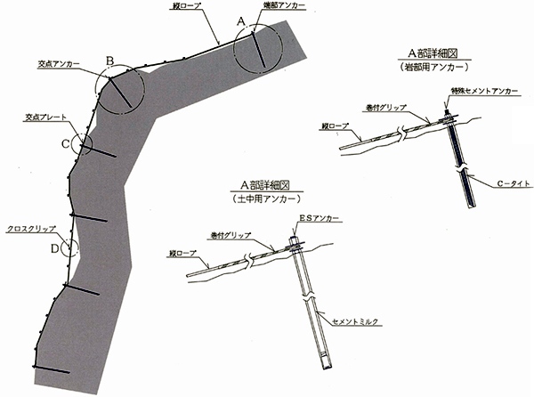 標準横断図