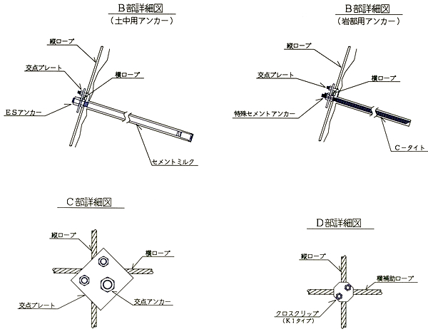 標準横断図