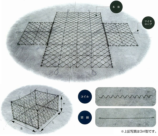 製品構造