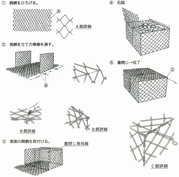 組立